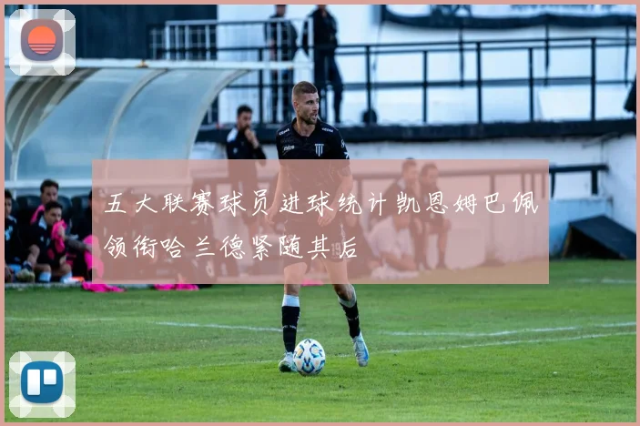 五大联赛球员进球统计凯恩姆巴佩领衔哈兰德紧随其后